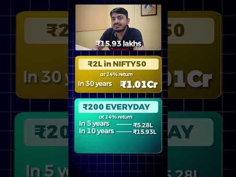 Podcast hindi, Nikhil Kamath, Funny video, Ankur warikoo, SIP #trending #shorts #viral #reels #sip